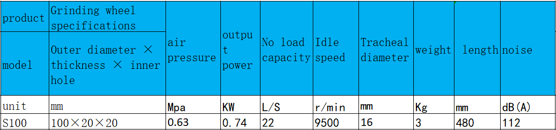 1649577060925969.png S100直柄式氣動砂輪機.png