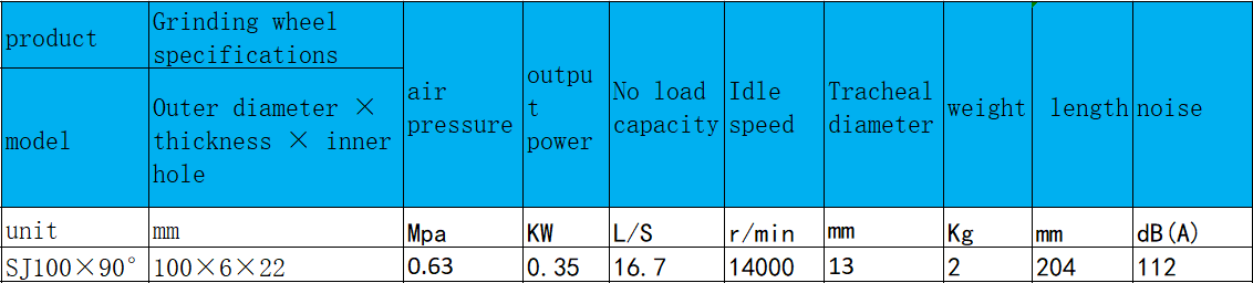 1649592367697093.png SJ100×90°角向式氣動磨光機.png