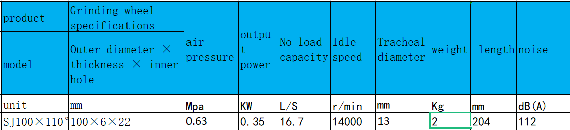 1649592735197297.png SJ100×110°角向式氣動(dòng)磨光機(jī).png