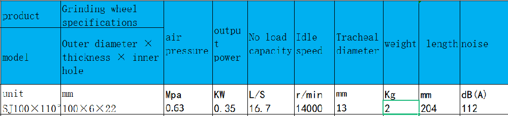 1649592781183342.png SJ100×110°角向式氣動(dòng)磨光機(jī).png