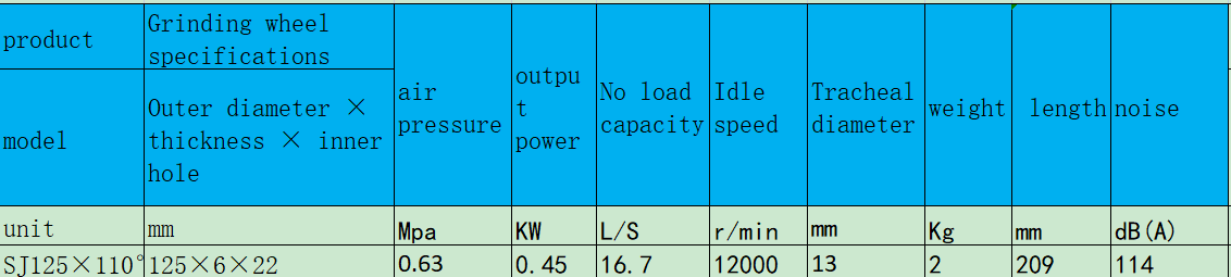 1649773847193982.png SJ125×110°角向式氣動磨光機.png