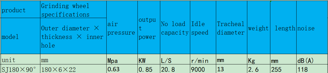 1649947050140715.png SJ180×90°角向式氣動(dòng)磨光機(jī).png