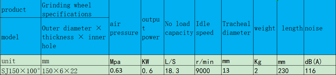 1649947686209043.png SJ150×100°角向式氣動磨光機.png