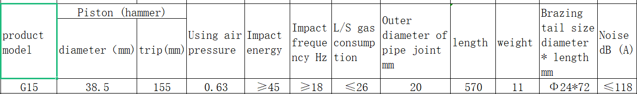 1658153234257171.png image.png