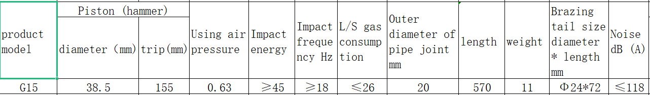 1658153356644894.png image.png