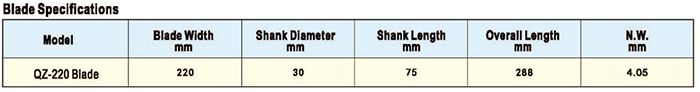 1716446965285953.png Blade Specifications.png