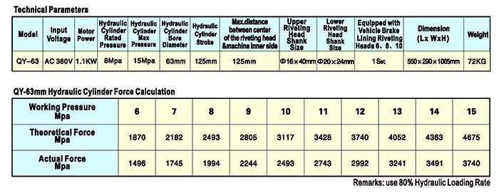 1716448581109314.jpg Riveting Machine Specs.jpg